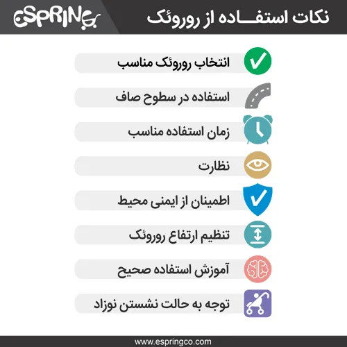 اینفوگرافیک نکات استفاده از روروک