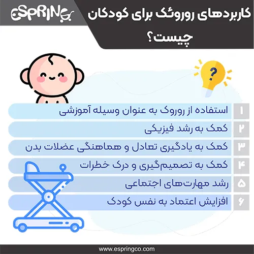 کاربردهای روروک برای کودکان چیست؟