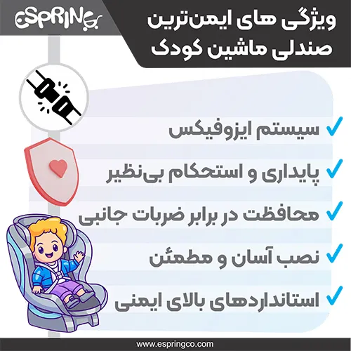 ویژگی های ایمن ترین صندلی ماشین کودم