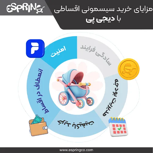 مزایای استفاده از دیجی پی