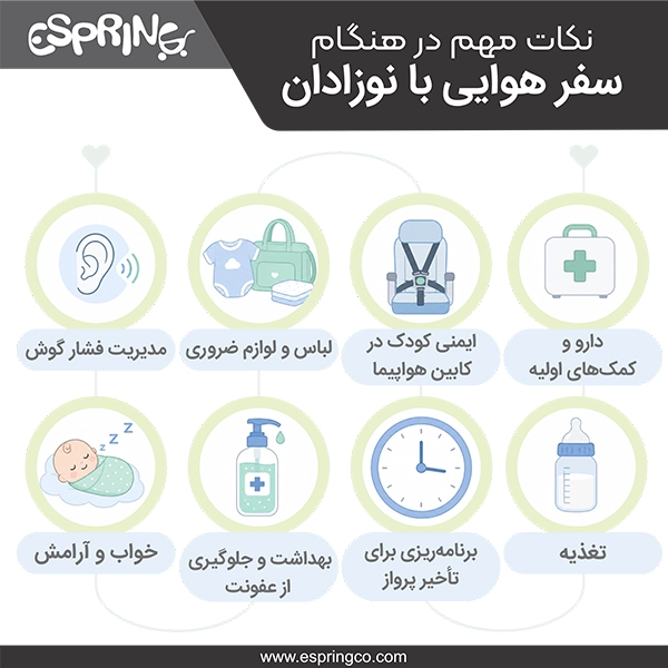 نکات مهم در-هنگام سفر هوایی با نوزادان