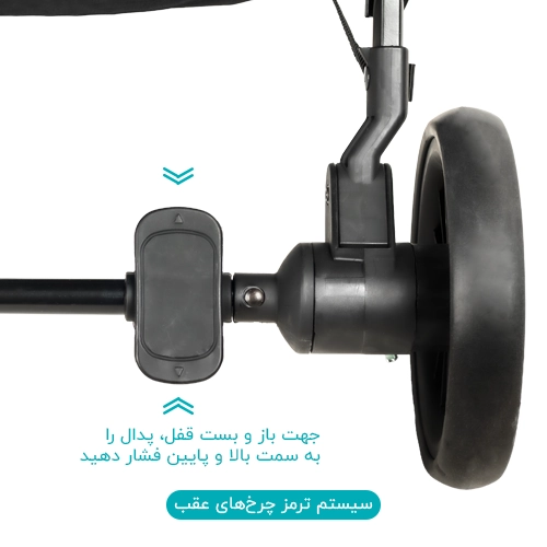 رو به جلو