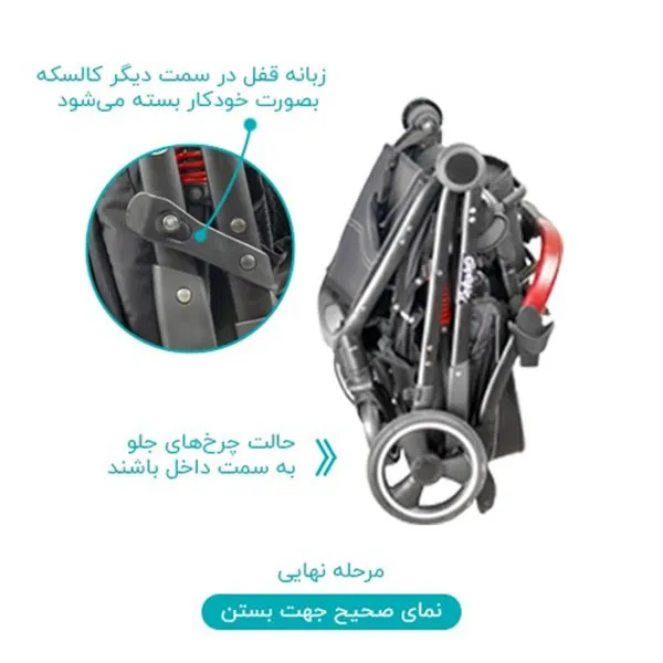 رو به جلو